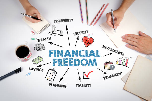 finance
