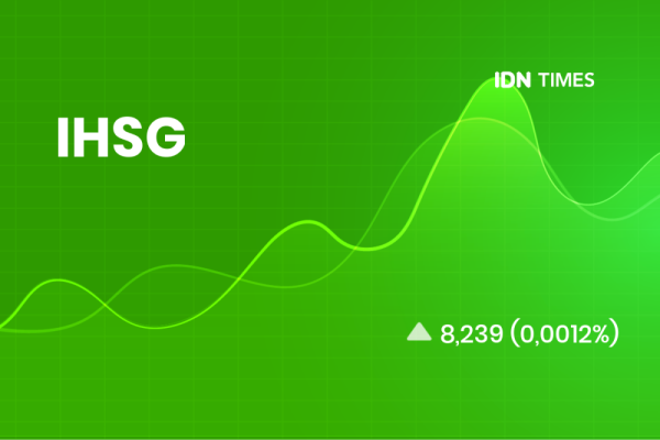 ihsg